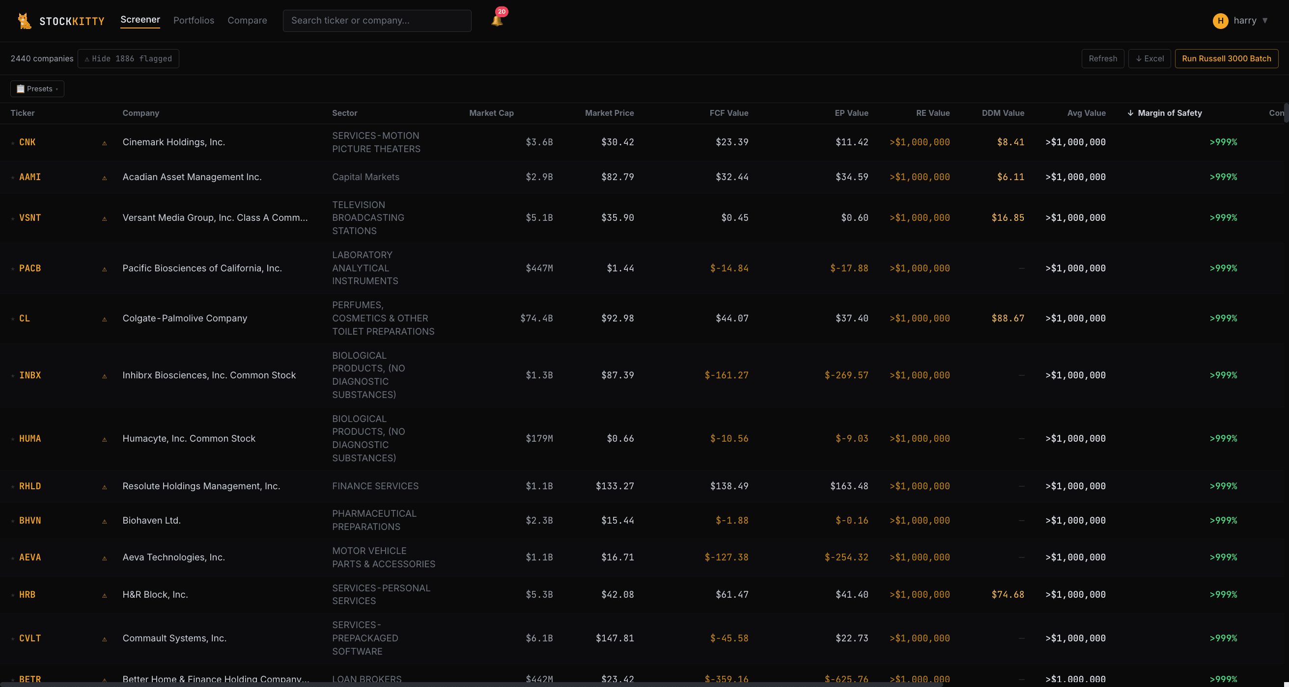 StockKitty screener — 2,440 companies ranked by margin of safety across FCF, EP, RE and DDM values