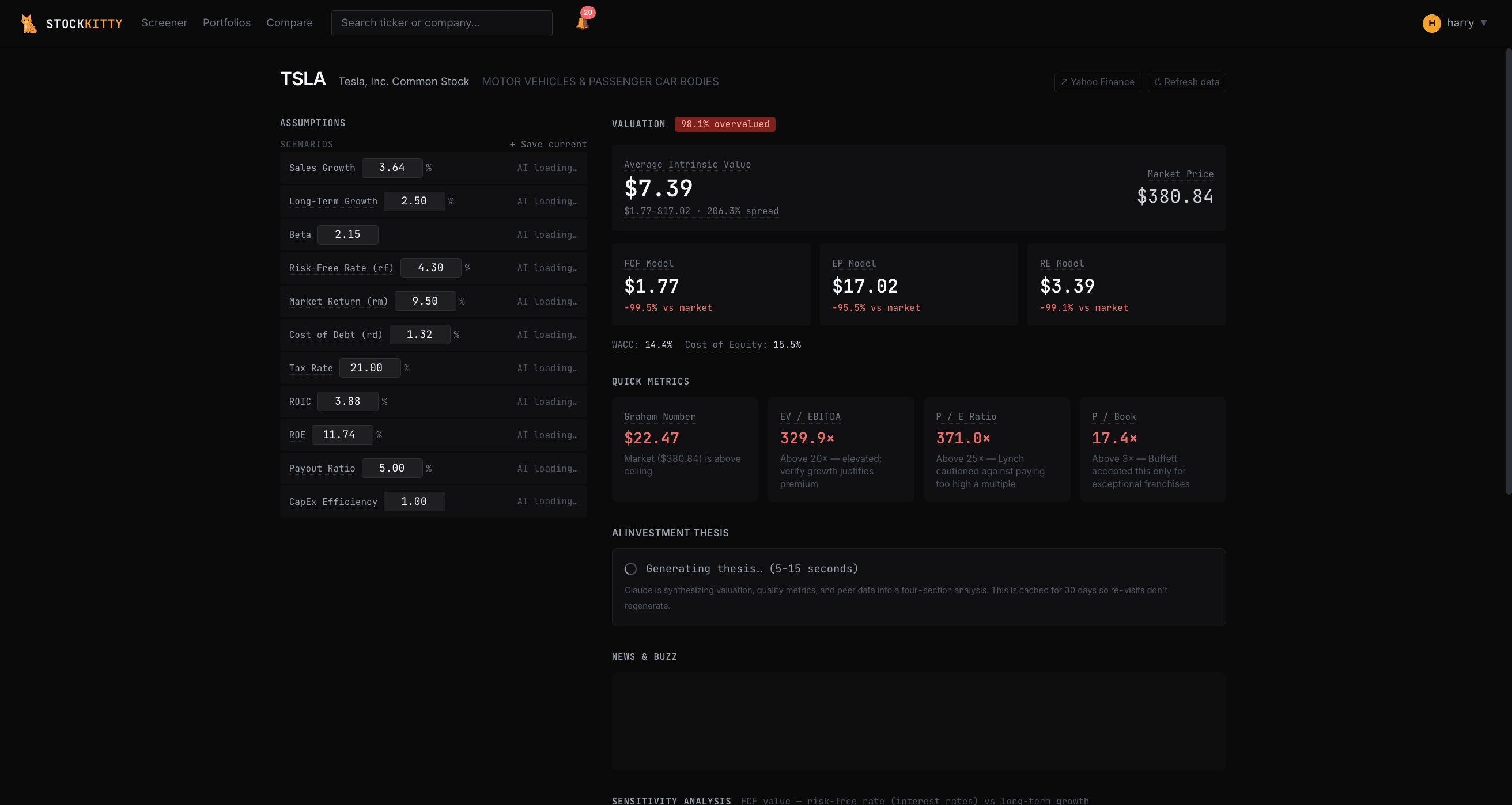 Company page — average intrinsic value vs market price, FCF/EP/RE model outputs, quick metrics, and an AI investment thesis